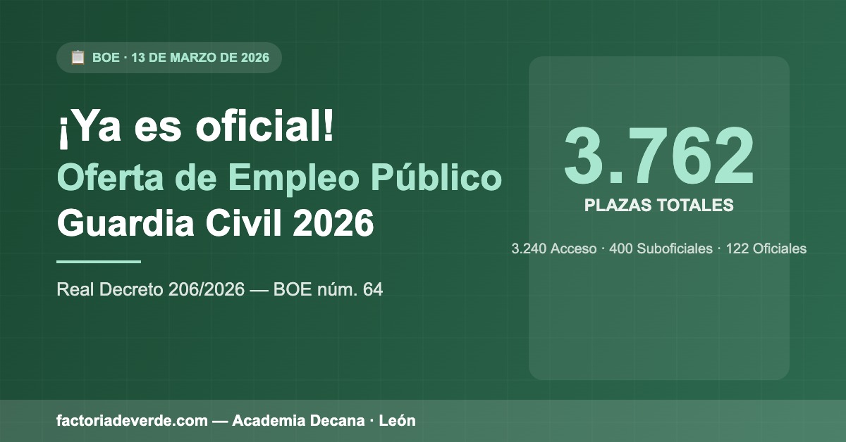 Ascenso a Cabo Guardia Civil 2026 - requisitos y temario promoción interna