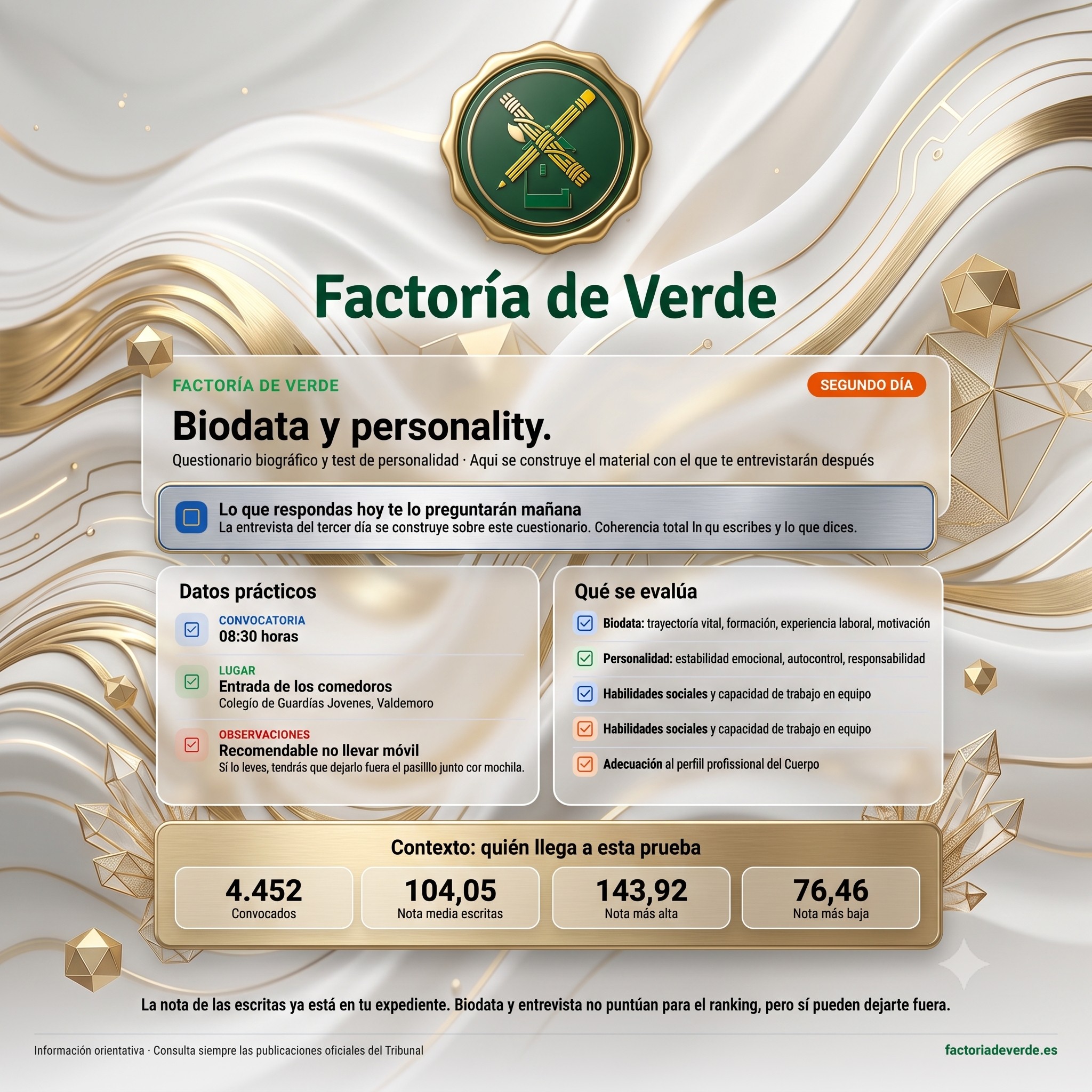 Segundo día: cuestionario de biodata y test de personalidad de la Guardia Civil