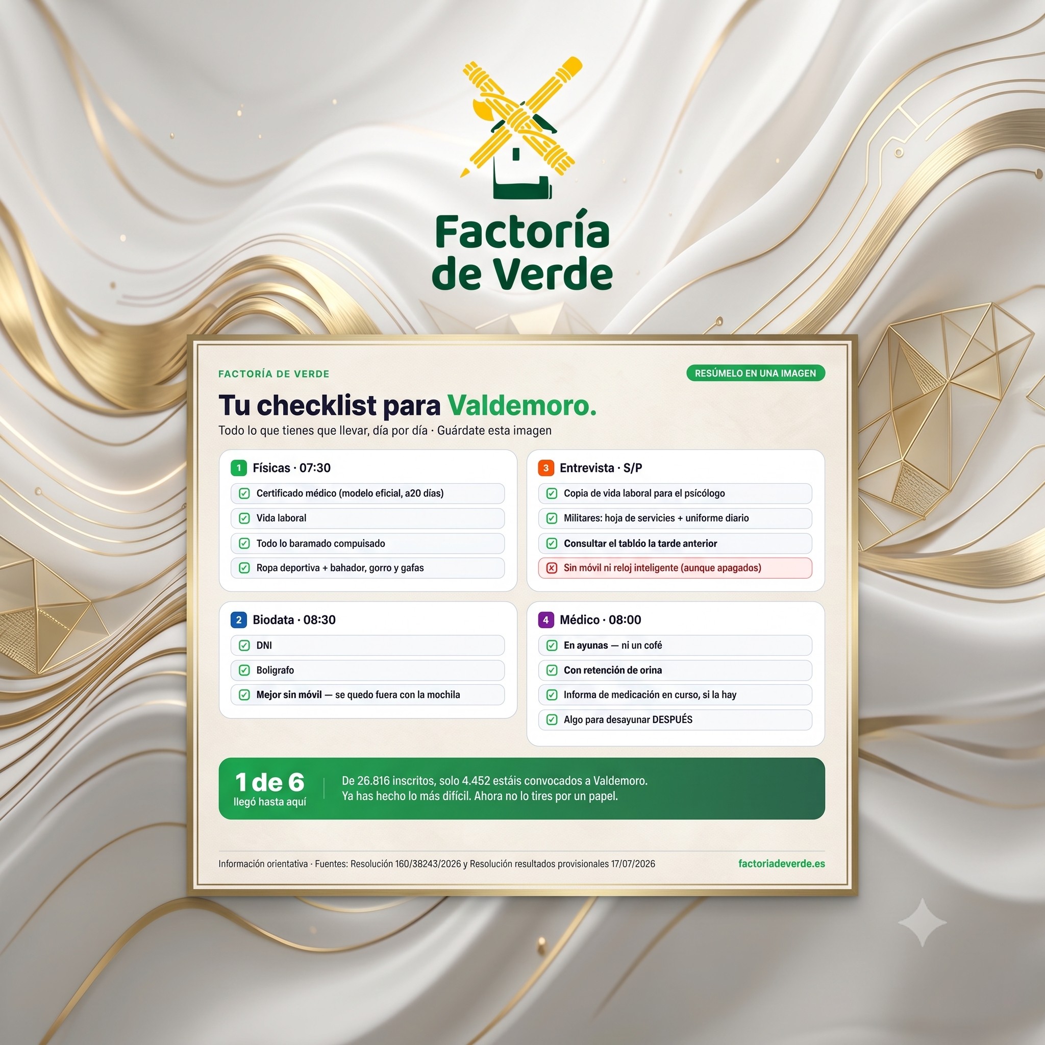 Checklist para Valdemoro: qué llevar cada día a las psicofísicas de la Guardia Civil